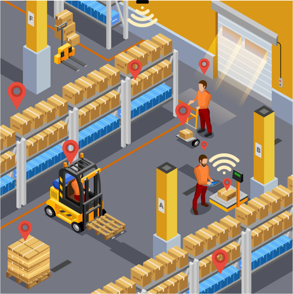 RTLS FOR WAREHOUSE rtls Real-Time Location Service (RTLS) For Growth and Sustainability. scan online locations solutions Warehouse and Supply Chain RTLS
